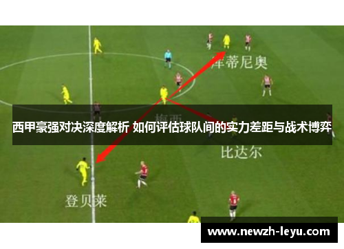 西甲豪强对决深度解析 如何评估球队间的实力差距与战术博弈 西甲豪强对决深度解析 如何评估球队间的实力差距与战术博弈