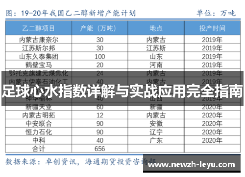 足球心水指数详解与实战应用完全指南