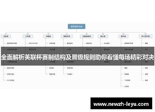 全面解析英联杯赛制结构及晋级规则助你看懂每场精彩对决