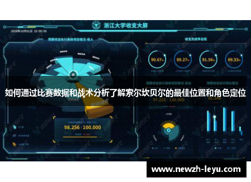 如何通过比赛数据和战术分析了解索尔坎贝尔的最佳位置和角色定位