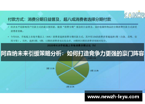 阿森纳未来引援策略分析:如何打造竞争力更强的豪门阵容 阿森纳未来引援策略分析:如何打造竞争力更强的豪门阵容