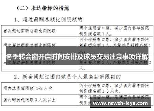 冬季转会窗开启时间安排及球员交易注意事项详解 冬季转会窗开启时间安排及球员交易注意事项详解