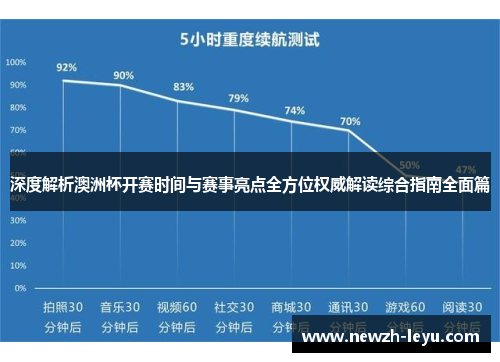 深度解析澳洲杯开赛时间与赛事亮点全方位权威解读综合指南全面篇 深度解析澳洲杯开赛时间与赛事亮点全方位权威解读综合指南全面篇