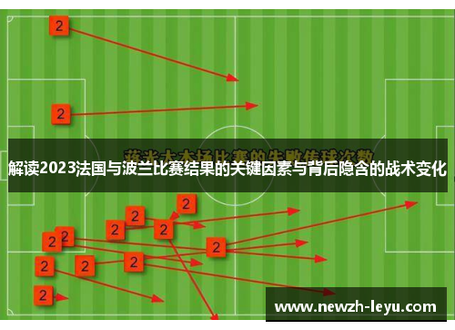 解读2023法国与波兰比赛结果的关键因素与背后隐含的战术变化 解读2023法国与波兰比赛结果的关键因素与背后隐含的战术变化