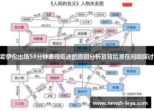 霍伊伦出场58分钟表现低迷的原因分析及背后潜在问题探讨