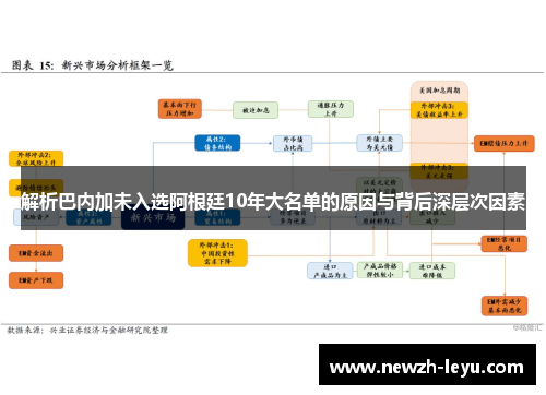 解析巴内加未入选阿根廷10年大名单的原因与背后深层次因素