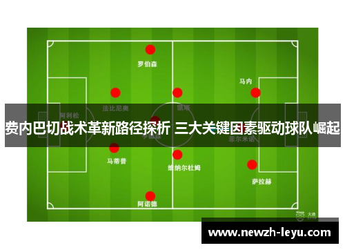 费内巴切战术革新路径探析 三大关键因素驱动球队崛起