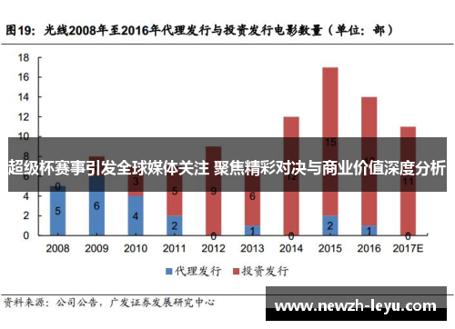 超级杯赛事引发全球媒体关注 聚焦精彩对决与商业价值深度分析