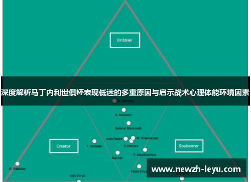 深度解析马丁内利世俱杯表现低迷的多重原因与启示战术心理体能环境因素 深度解析马丁内利世俱杯表现低迷的多重原因与启示战术心理体能环境因素