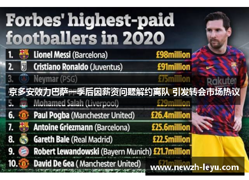 京多安效力巴萨一季后因薪资问题解约离队 引发转会市场热议 京多安效力巴萨一季后因薪资问题解约离队 引发转会市场热议