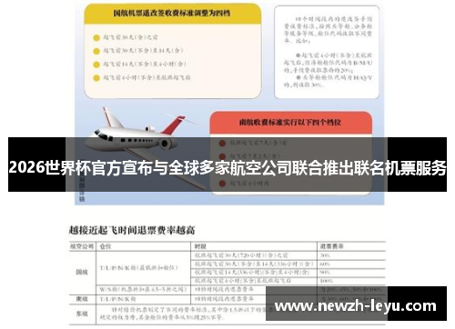 2026世界杯官方宣布与全球多家航空公司联合推出联名机票服务