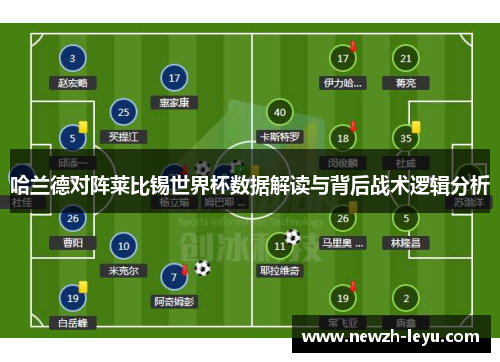 哈兰德对阵莱比锡世界杯数据解读与背后战术逻辑分析 哈兰德对阵莱比锡世界杯数据解读与背后战术逻辑分析